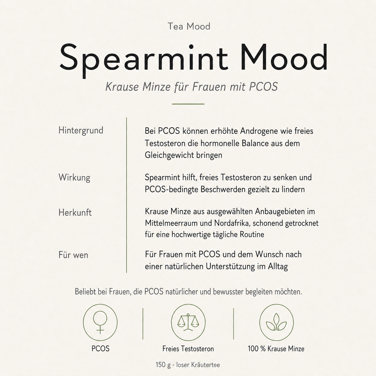 Spearmint Mood